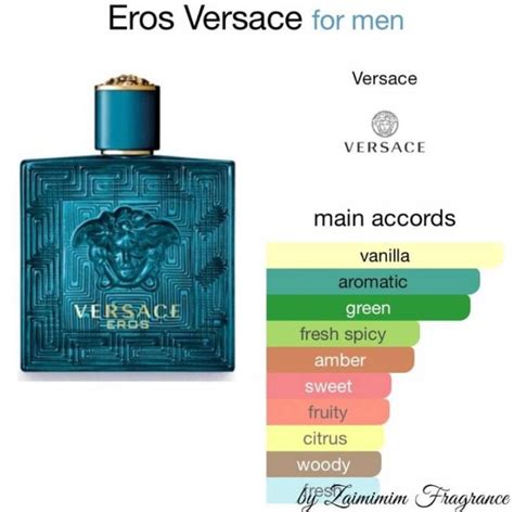 versace eros scent notes|is versace eros long lasting.